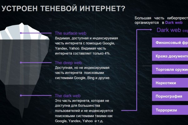 Как восстановить страницу на кракене