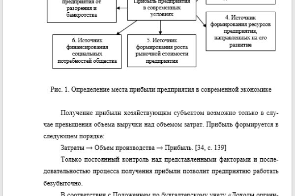 Кракен вход официальный сайт